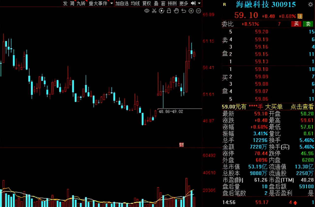 二季度险资最新消息,险资新进重仓股一览表