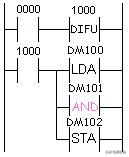 plc里的布尔运算,plc布尔函数教程