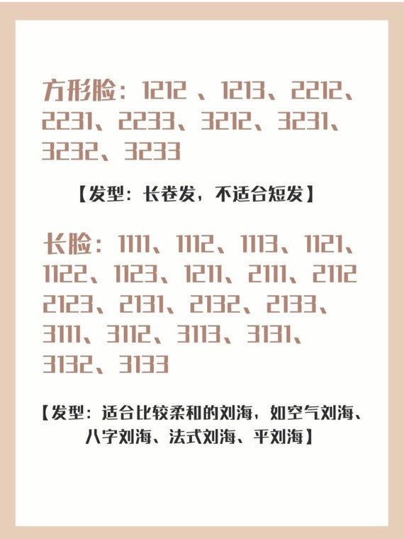 1分钟测出你的脸适合什么发型,1分钟测出适合自己的发型