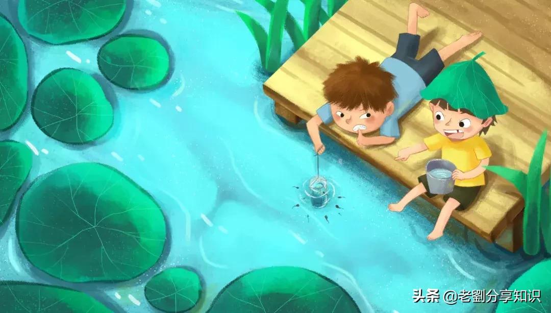 小学语文1-6年级最全成语分类总结,小学语文1-6年级成语大全附解释