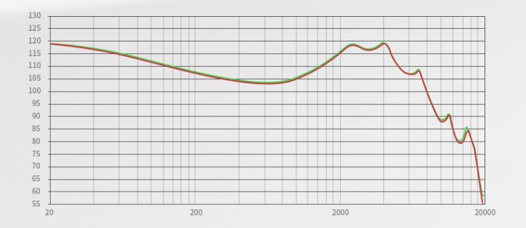 余音sg01耳机,余音耳机g03