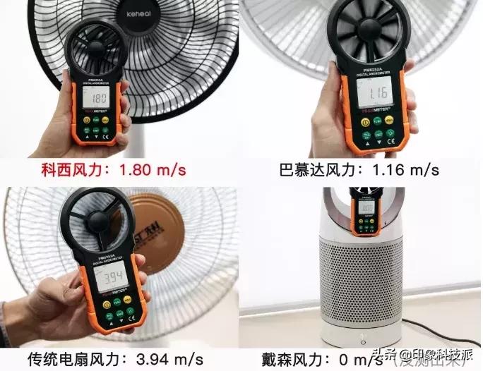 699的东方戴森，搞了个“果岭风”，5度电能吹整个夏天