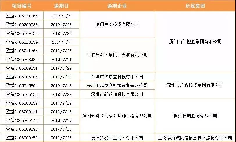 先锋集团张振新与温少敏,张振新是否真死