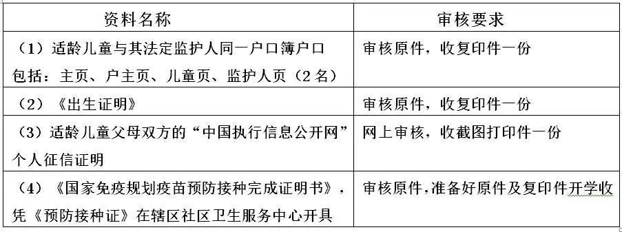 家长挤破脑袋也要进的学校,家长挤破头都难进的学校