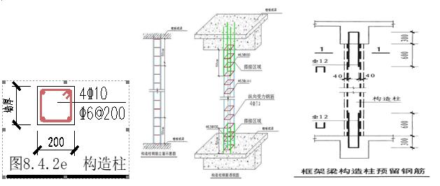 填充墙砌筑工程质量技术交底,填充墙砖砌筑施工技术交底