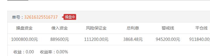 91zfcp.com智富操盘是虚拟盘，大家千万不要信