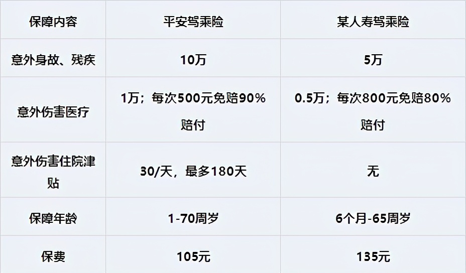 公户车出险理赔流程,车险怎么出险理赔流程