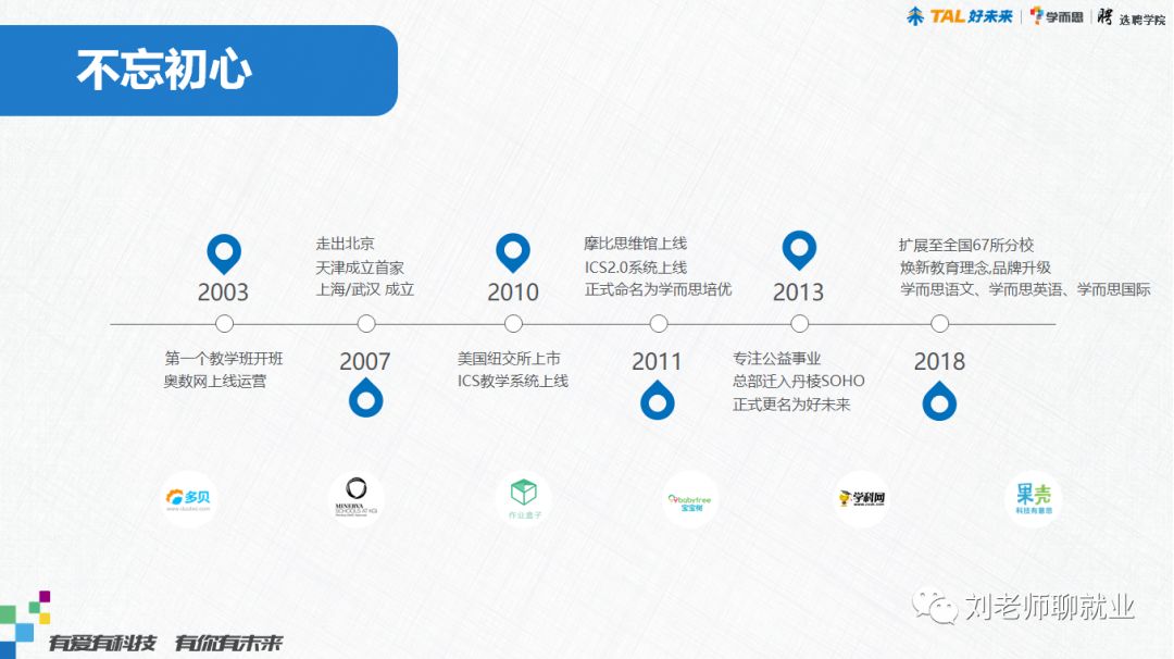 学而思培优数学思维训练,学而思培优app最新版
