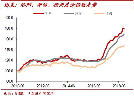 中泰证券首席经济学家李迅雷近况,中泰证券首席经济学家李迅雷文章