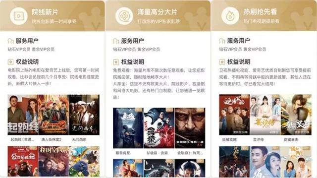 放福利啦~再也不用向朋友借会员了,爱奇艺vip会员1年仅需99