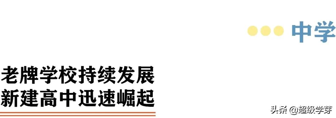 金牛区教育不咋行，老牌名校已没落？幼儿园到高中怎么选？