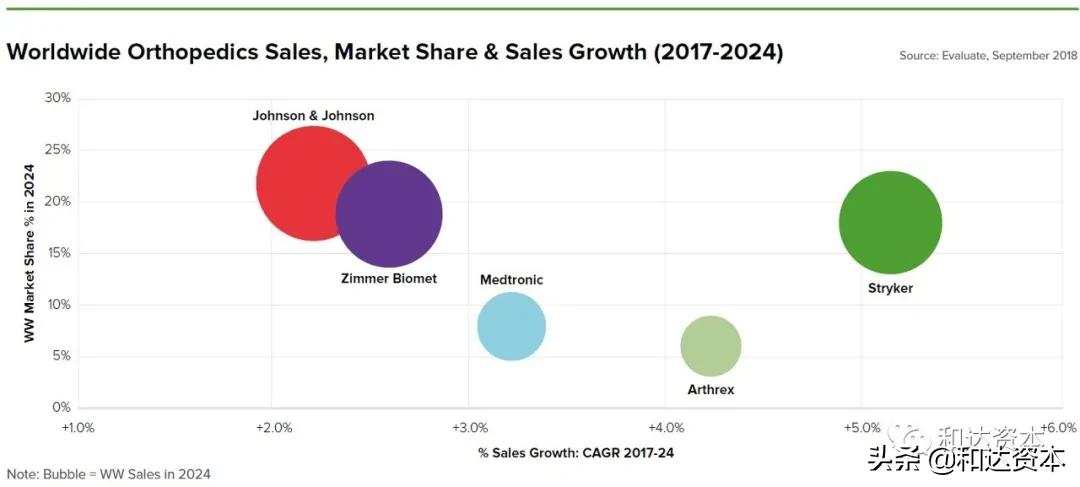 和达科技发展前景,和达控股集团产业
