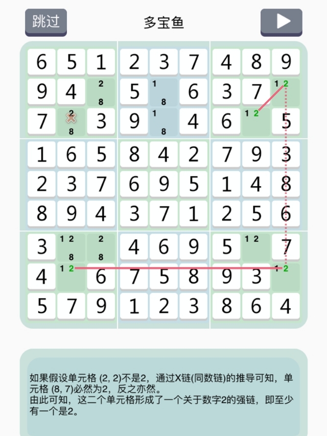 由浅入深循序渐进的方法叫什么,由浅入深的教学方法