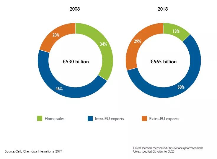 宸存柉澶拰鏈楃洓,寰峰浗鍖栧伐宸ㄥご宸存柉澶殑鍙戝睍鍘嗙▼