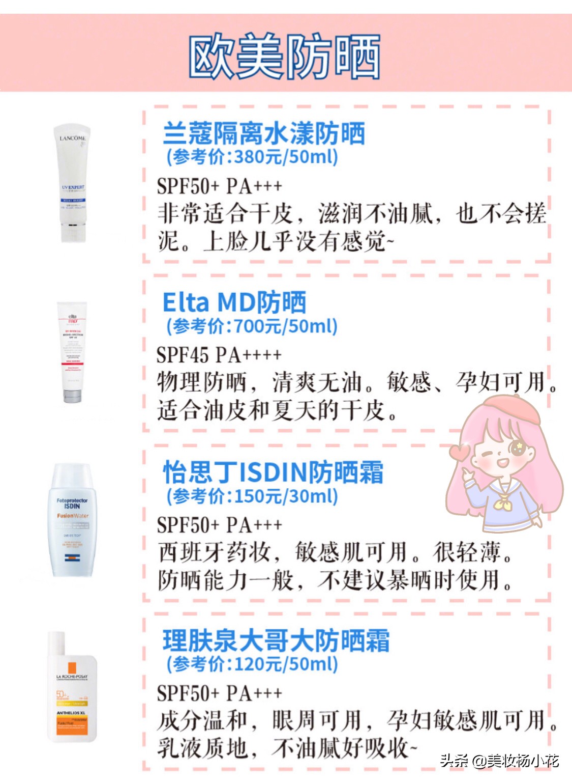 32款网红防晒测评,2019防晒排行榜10强