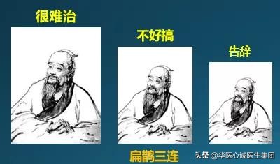 孔令秋大夫,孔令秋心内科医生