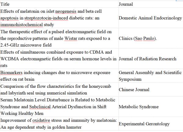 色氨酸转化褪黑素条件,色氨酸与褪黑素的关系