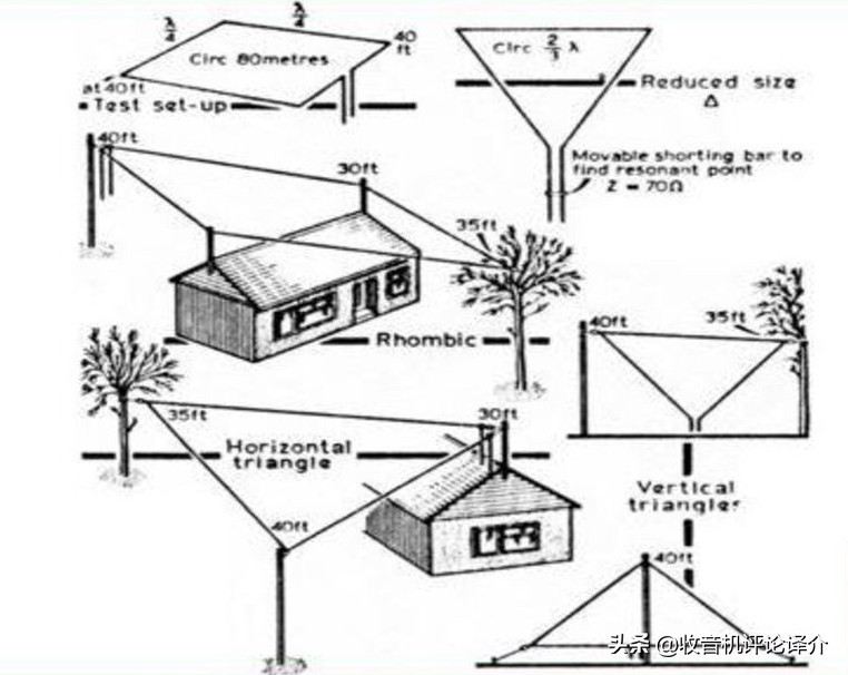 干扰收音机的最佳方法,干扰广播的声音