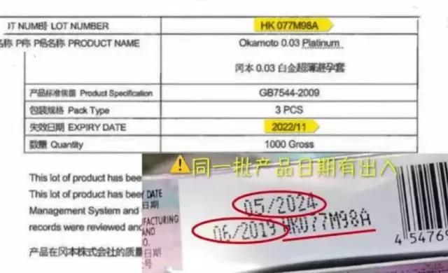 假避孕套骗局揭秘,什么牌子避孕套造假了