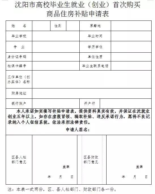 沈阳可以领就业补贴吗,沈阳到哪办理高校毕业生房屋补贴