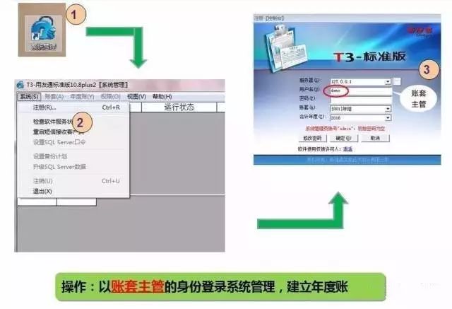 用友t3普及版年结怎么操作,用友软件畅捷通备份流程
