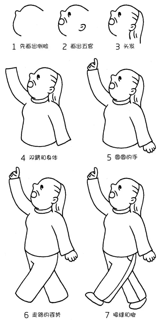 简笔画大全卡通人物合集,简笔画入门100张人物卡通