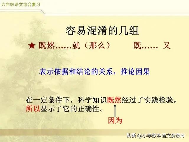 六年级语文总复习关联词专项练习,三年级上册语文关联词语专项练习