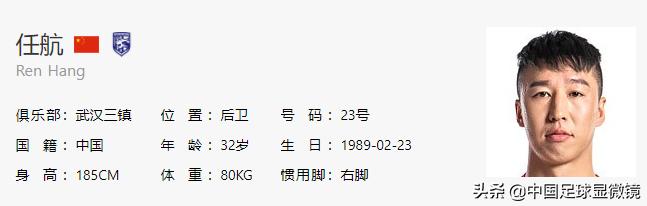 2024中乙中甲前国脚有哪些,中乙中甲中超60人名单