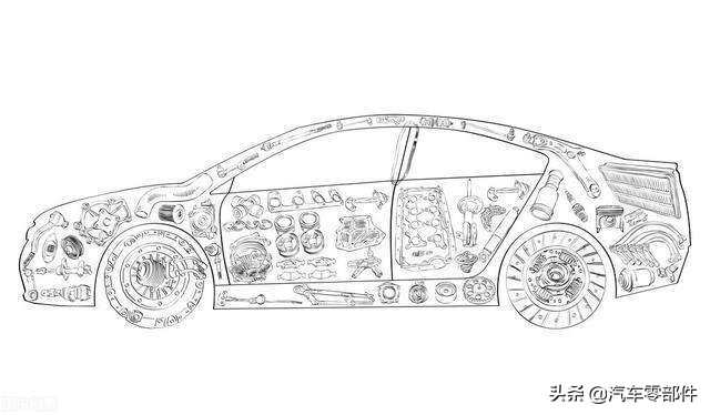 百年汽车,汽车百年纪录片