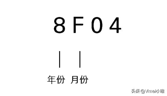 进口化妆品生产日期怎么看,国外化妆品批号和国内一样