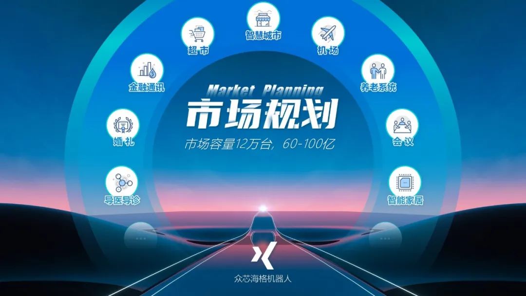 每天做一页ppt免费,制作一套完整的ppt案例