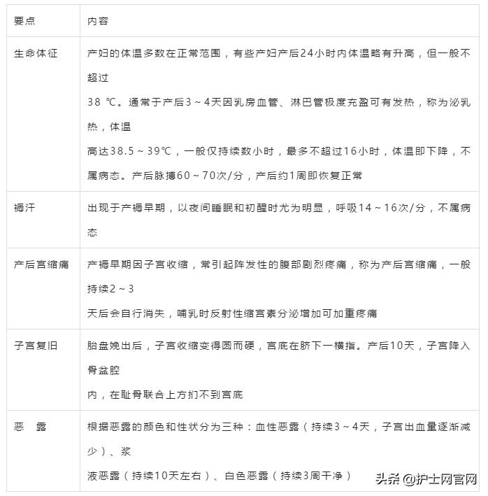 护考出分倒计时图,护考倒计时还有多少天