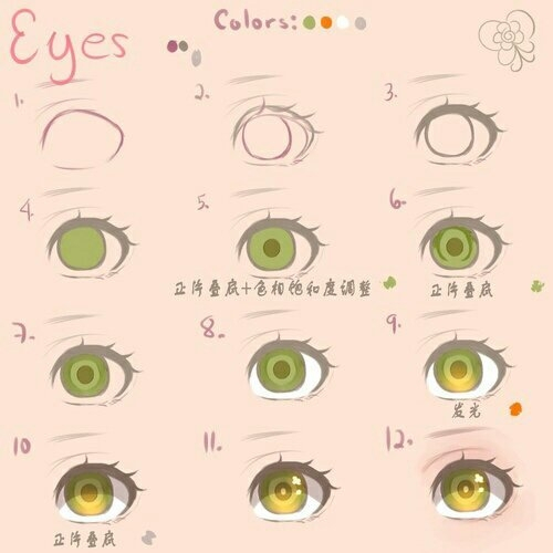 动漫人物的眼睛画法简笔画图片,动漫眼睛画法图片大全简单