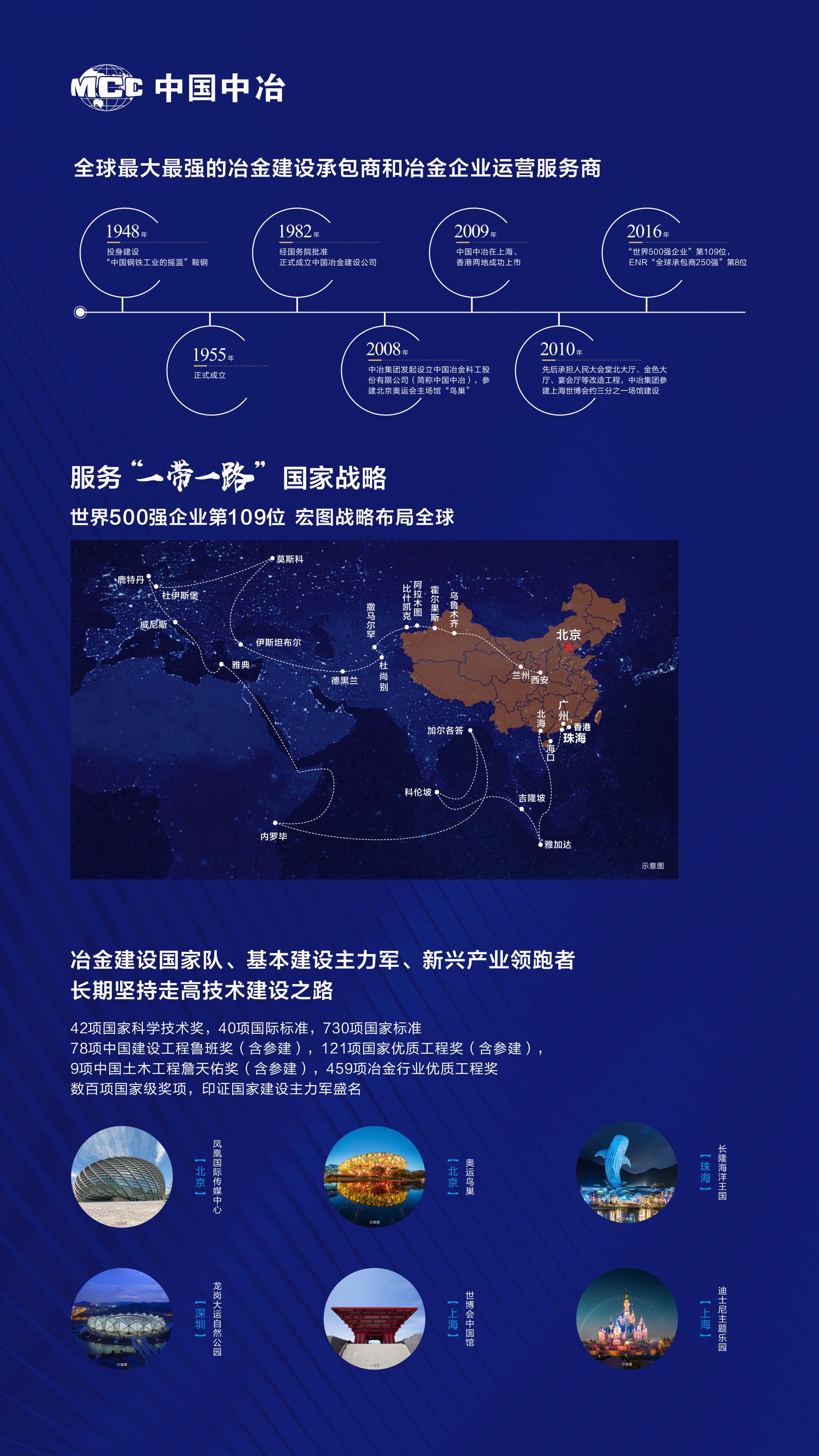 中冶逸璟公馆广州,中冶逸璟公馆别墅