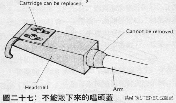 黑胶唱臂超距安装调试,黑胶唱臂调整视频