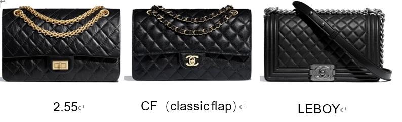 2万GUCCI打了水漂,如何挑选首件奢侈品?3000字干货帮你完美避坑