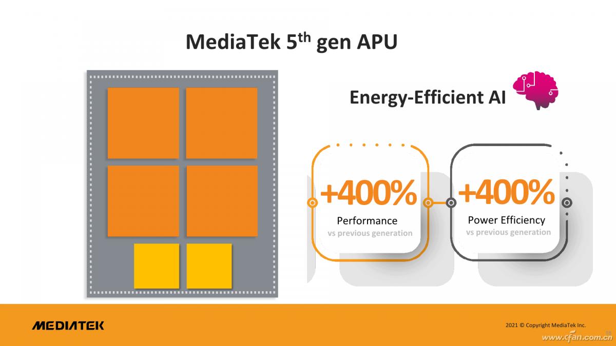 高通骁龙8Gen1的最强挑战者！联发科天玑9000有多强？