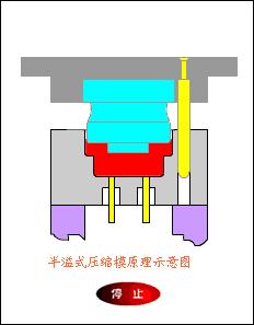 一群机械动物的动画片,一堆机器兽动画片