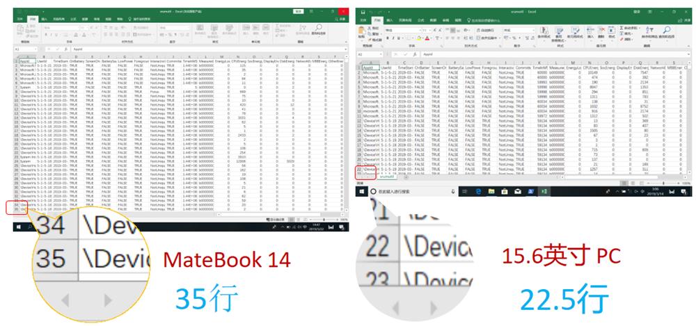 华为matebook14笔记本评测i5,华为新款matebook14体验评测