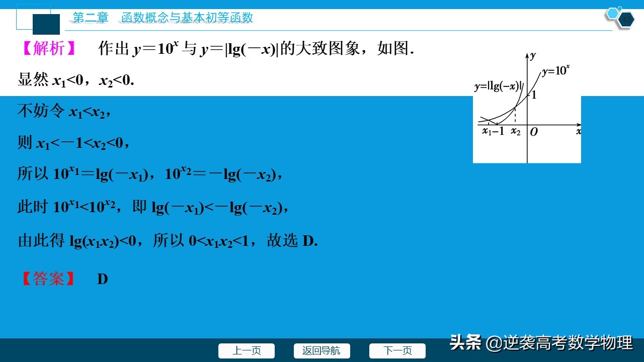 高中数学对数函数知识总结,高中数学对数函数知识点总结大全