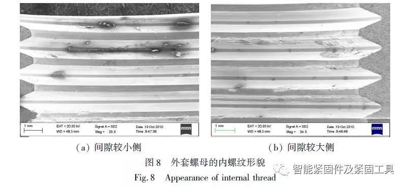 不锈钢螺纹容易咬死的原因,螺帽与螺栓咬死原因