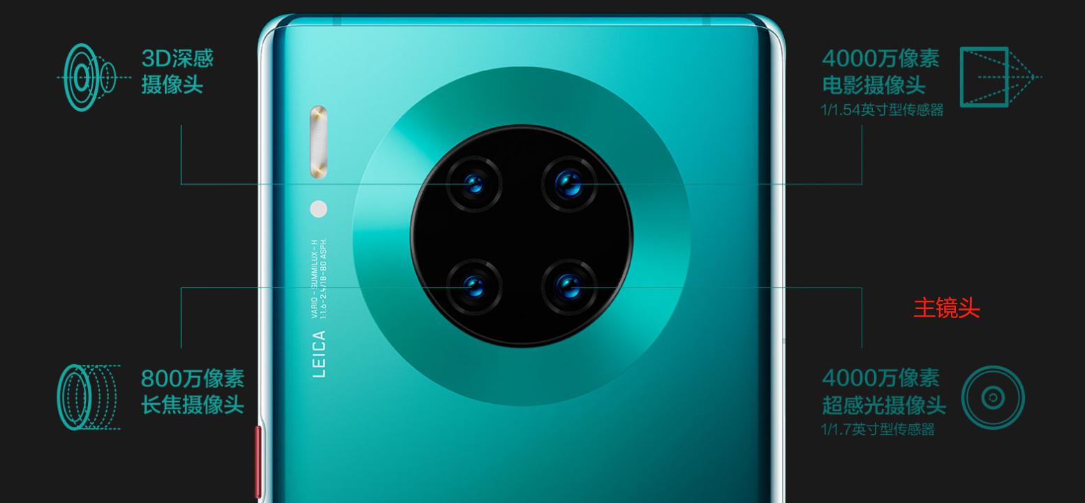 13个不得不学的手机拍摄技巧,100个技巧让你的手机摄影更专业