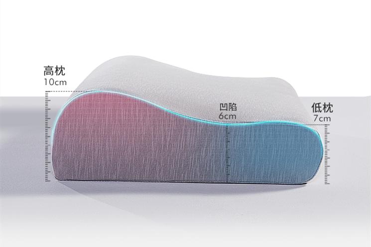 哪种枕头枕着最舒服,什么样的荞麦皮枕头枕着最舒服