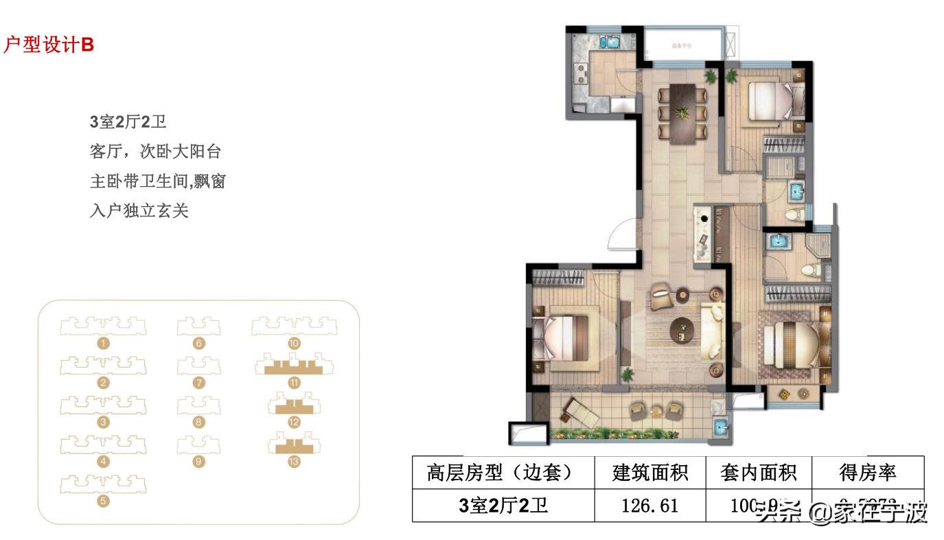 杭州湾新区合生8期最新消息,杭州湾新区合生