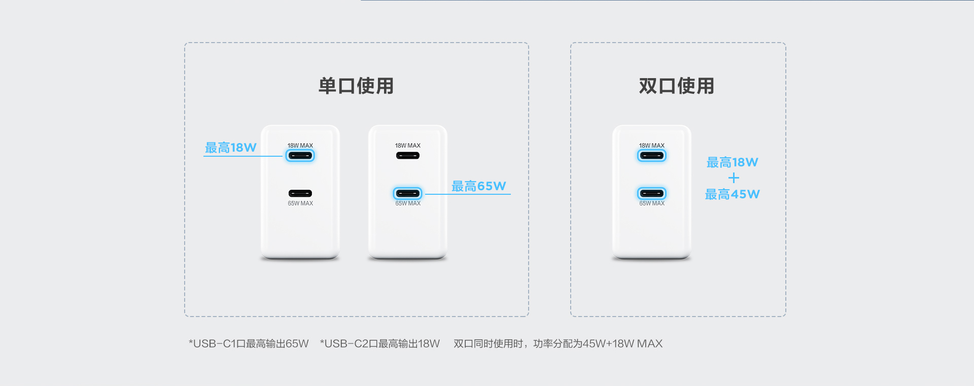 联想氮化镓65wgan快充,氮化镓快充头联想