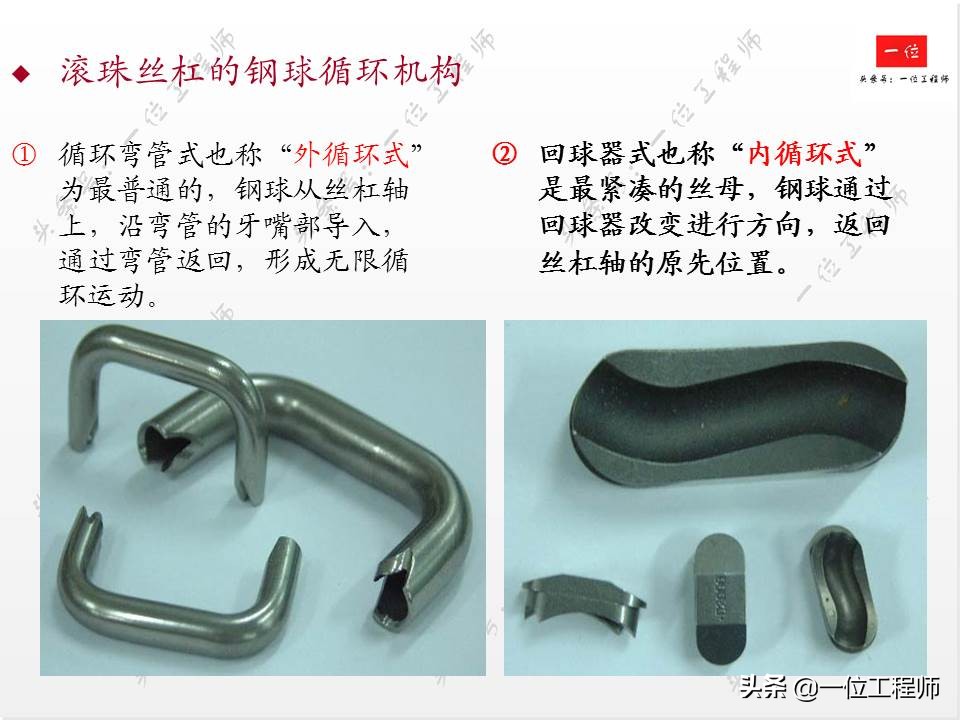 滚珠丝杠的组成方法,滚珠丝杠结构