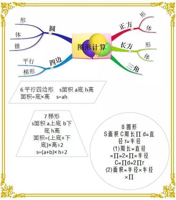 小升初数学重难点专项训练,优等生数学和重难点手册哪个好