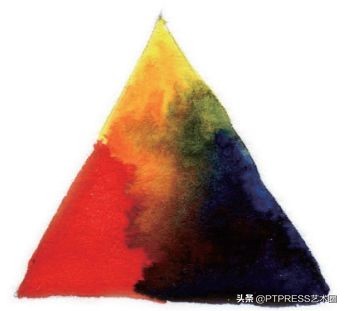 画水彩用什么品牌颜料最好,各种绘画颜料有什么不同