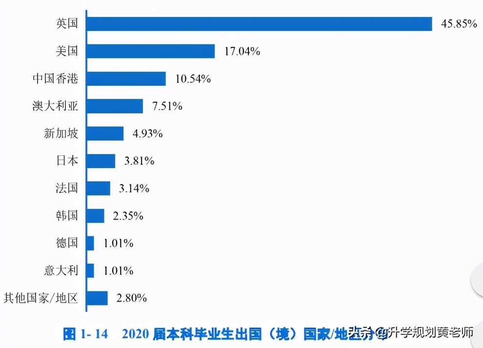 中南财经政法大学就业质量报告:34%留湖北,月薪7693元