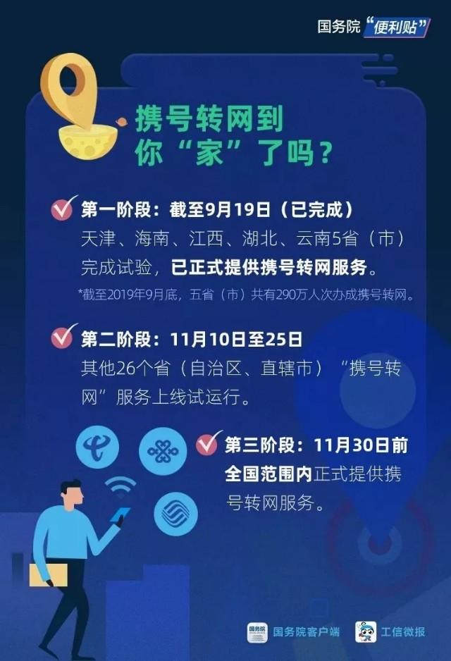 携号转网查询详细步骤,携号转网申请流程